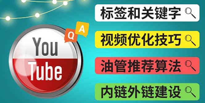 Youtube常见问题解答3 – 关键字选择,视频优化技巧,YouTube推荐算法简介-布谷屋免费网赚资源网