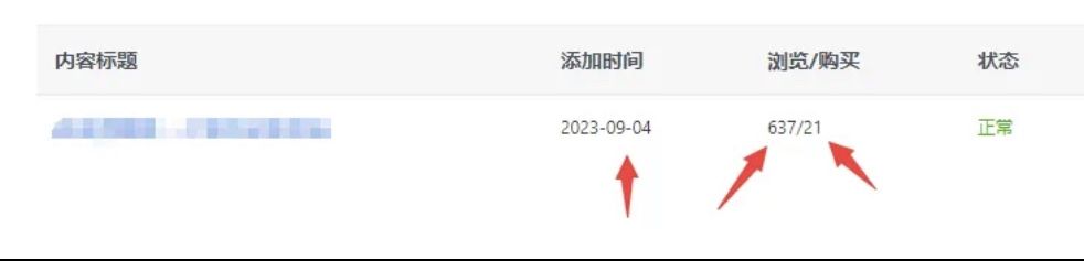公众号付费文章，流量全自动+成交全自动保姆级傻瓜式玩法-布谷屋免费网赚资源网