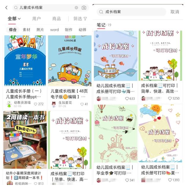 副业拆解：儿童成长档案虚拟资料变现副业，一条龙实操玩法（教程+素材）-布谷屋免费网赚资源网