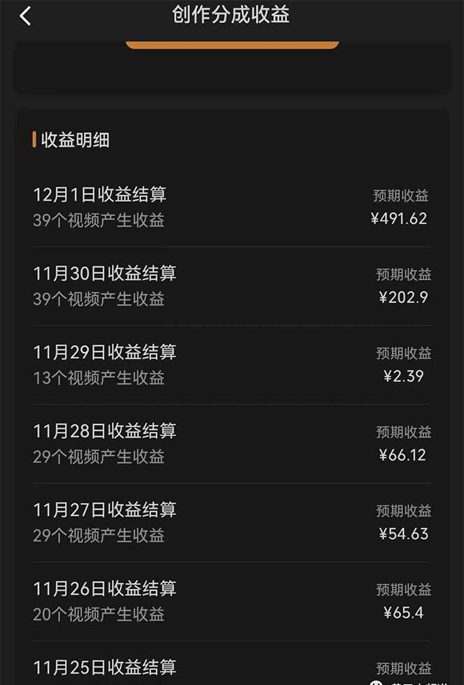 图片[2]-视频号分成计划小项目：几天时间就可以爆一条，两天就可以跑1000+利润-布谷屋免费网赚资源网