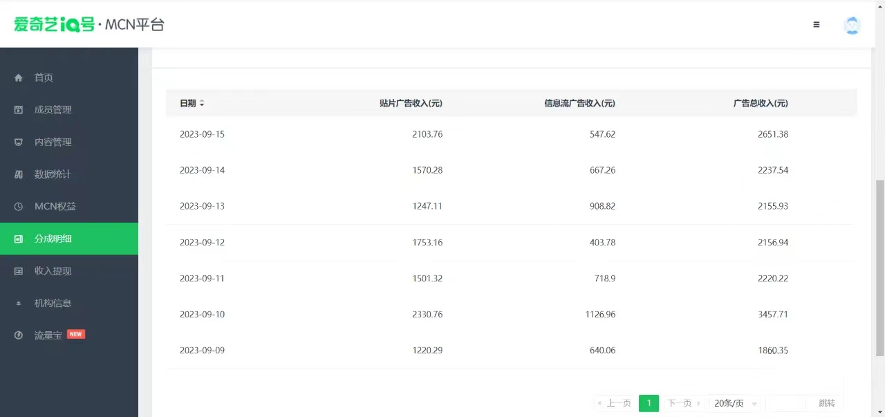 爱奇艺掘金，遥遥领先的搬砖玩法 ,日入1000+（教程+450G素材）-布谷屋免费网赚资源网