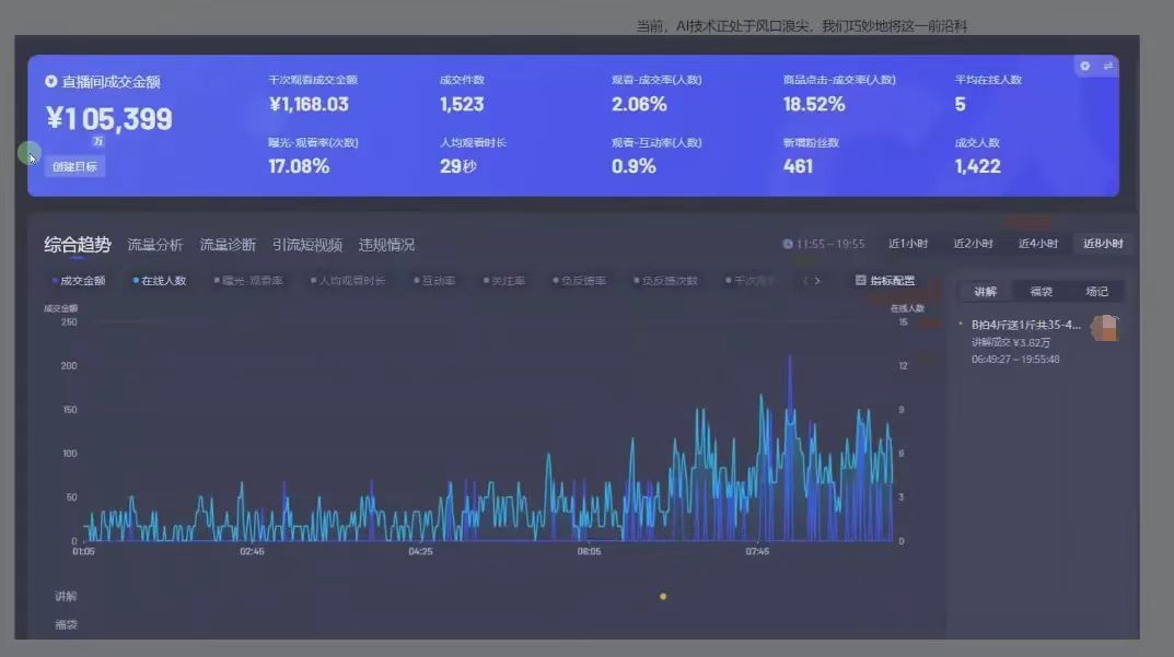 图片[3]-日赚6000+！普通人2025翻身必做项目，抖音Ai无人直播躺赚新风口，0门槛吃官方亿级流量-布谷屋免费网赚资源网