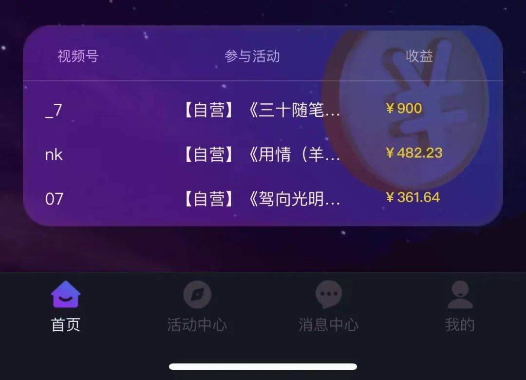 音乐推广项目，只要做就必赚钱！一天轻松300+！无脑操作，互联网小白的项目-布谷屋免费网赚资源网