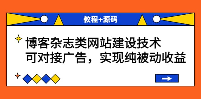 博客杂志类网站建设技术,可对接广告,实现纯被动收益(教程+源码)-布谷屋免费网赚资源网