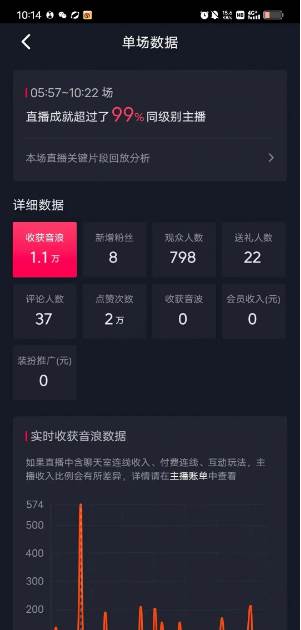 ai美女换装直播 纯无人 礼物收到手软 日入2000+-布谷屋免费网赚资源网