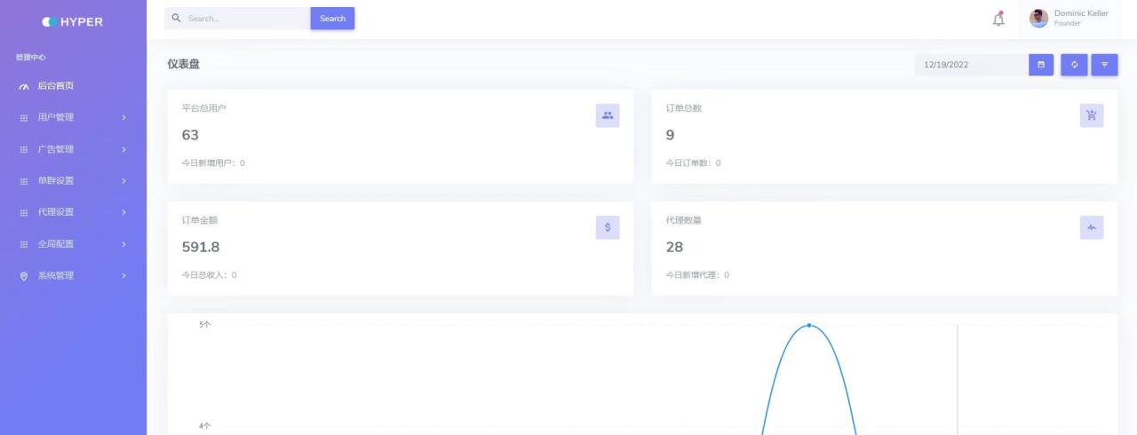 外面卖1980的付费进群免服务号认证免备案(源码+教程+变现)-布谷屋免费网赚资源网