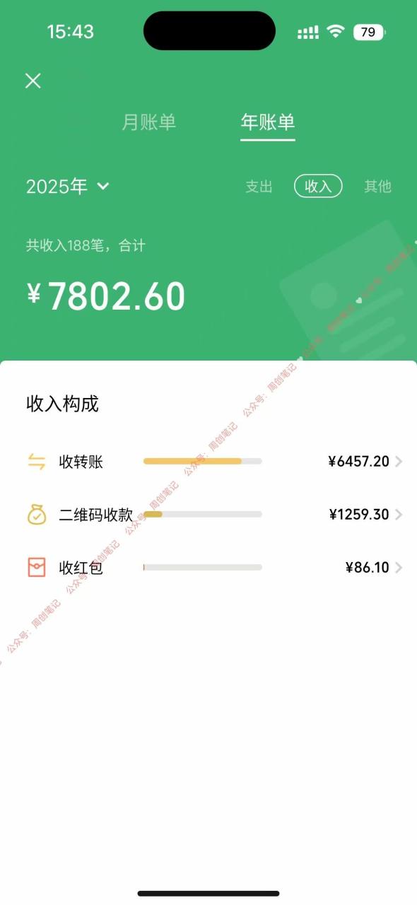2025最稳赚钱项目，2.0版AI代写，时间自由，无需引流，轻松上手，单人一日200-800+-布谷屋免费网赚资源网