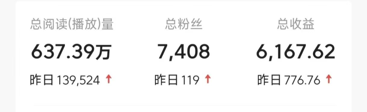 图片[4]-今日头条9.0最新玩法，利用热点库量产爆文，AI辅助，快速起号，矩阵操作，日入3000+，轻松过肥年-布谷屋免费网赚资源网