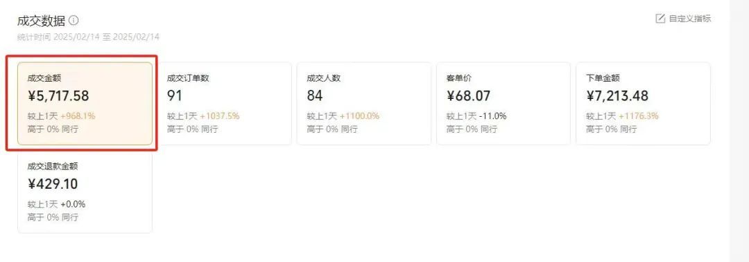 图片[2]-【视频号代运营】全程托管计划招募，躺赚模式，单月轻松变现7000+-布谷屋免费网赚资源网