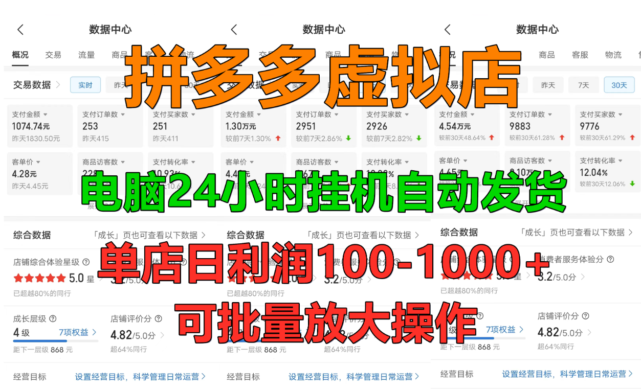 图片[1]-拼多多虚拟店，单店日利润100-1000+，挂机全自动发货，长久稳定新手首选项目，可批量放大操作-布谷屋免费网赚资源网