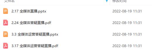 图片[4]-2022全媒体运营师：起薪高，待遇好，紧跟时代风口（全套视频课程+配套课件)-布谷屋免费网赚资源网