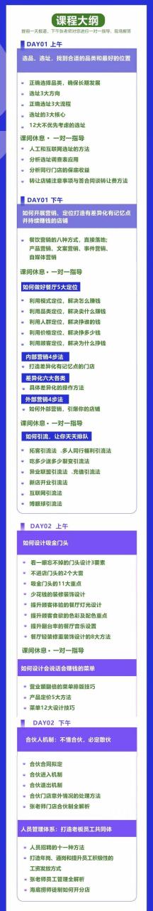 餐饮营销管理特训班：选址+营销+留客+营收+管理+发展-布谷屋免费网赚资源网