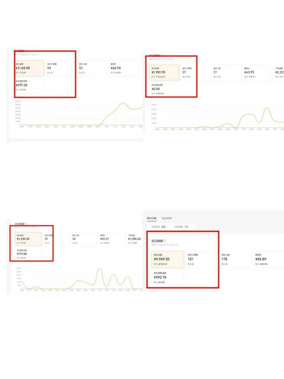 躺着赚钱！一个账号，月入3000+，短视频带货新手零门槛创业！”-布谷屋免费网赚资源网