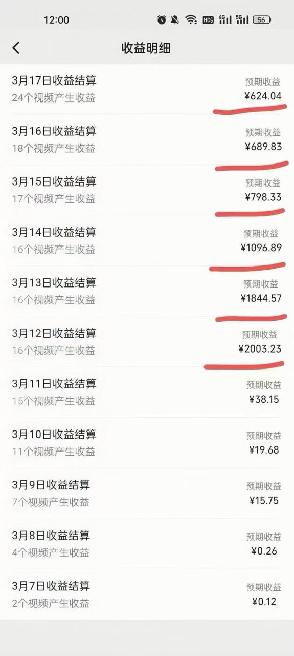 视频号风口项目,AI掘金,无脑操作,100%过原创,日入2000+,收益无上限-布谷屋免费网赚资源网