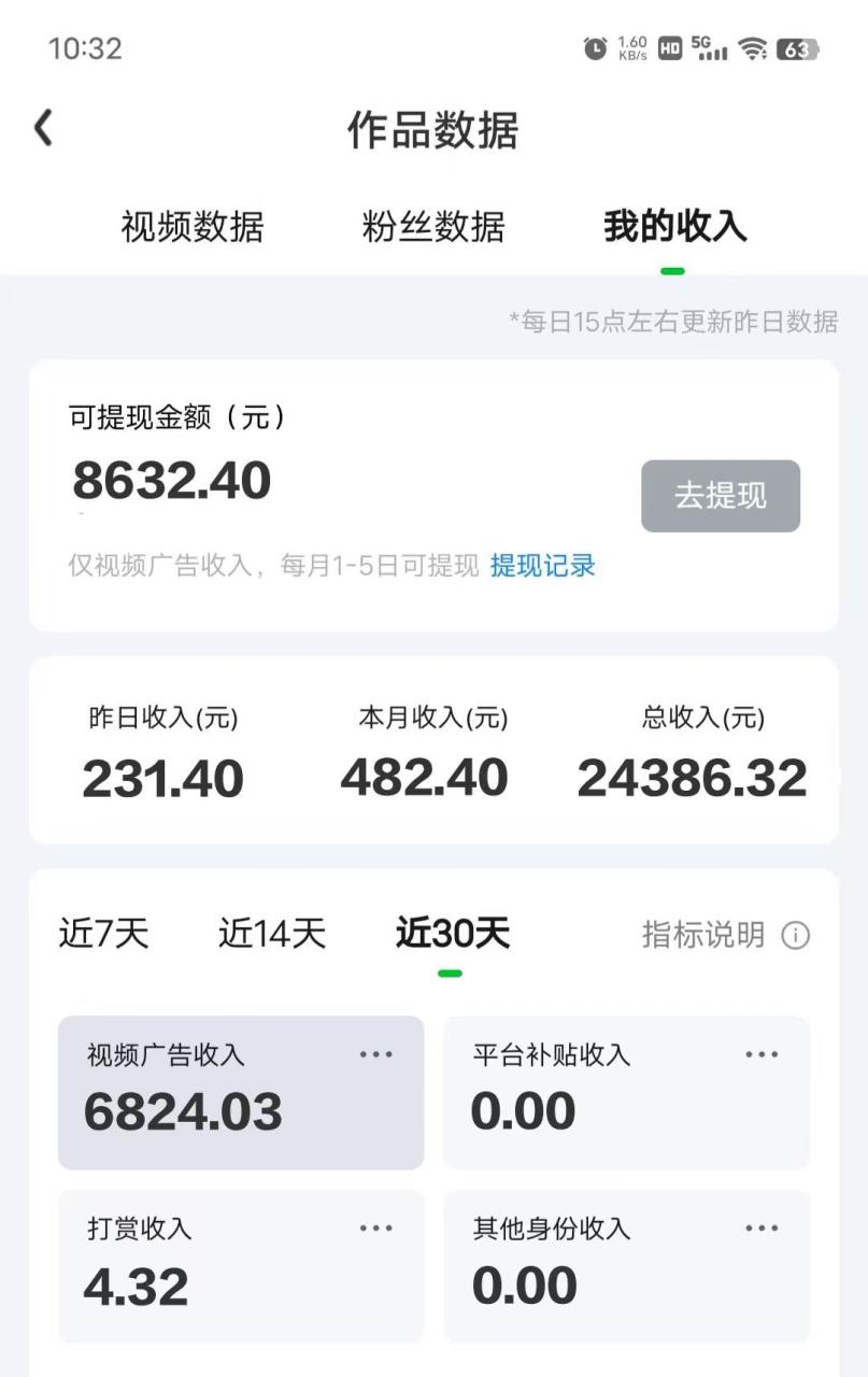 最新综艺名场面片段玩法，明星自带流量，日入200+，小白可做-布谷屋免费网赚资源网