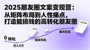 2025朋友圈文案变现营:从矩阵布局到人性痛点,打造能搞钱的高转化朋友圈-布谷屋免费网赚资源网