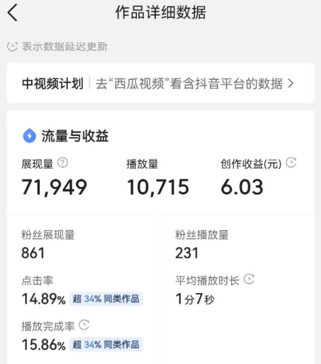 最新头条无脑搬运玩法,单号一天轻松十几块【视频教程 搬运软件】