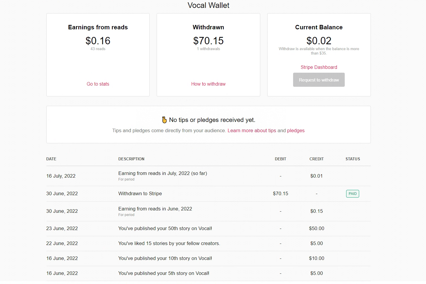 图片[1]-最新国外vocal发文撸美金项目，复制粘贴一篇文章一美金-布谷屋免费网赚资源网