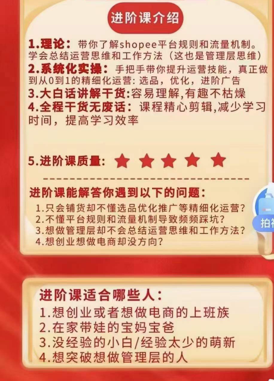 图片[1]-小鸿老师跨境电商Shopee入门课 进阶课：理论 实操系统化教学（原价1999）-布谷屋免费网赚资源网