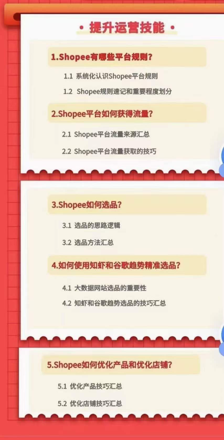 图片[2]-小鸿老师跨境电商Shopee入门课 进阶课：理论 实操系统化教学（原价1999）-布谷屋免费网赚资源网