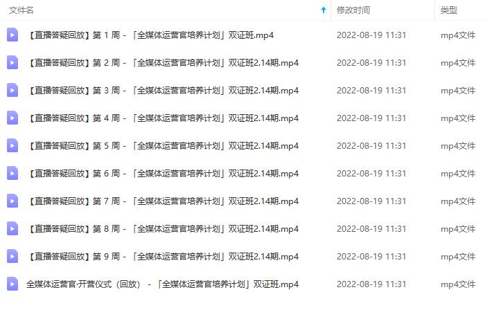 图片[5]-2022全媒体运营师：起薪高，待遇好，紧跟时代风口（全套视频课程 配套课件)-布谷屋免费网赚资源网