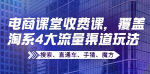 某电商课堂收费课，覆盖淘系4大流量渠道玩法【搜索、直通车、手猜、魔方】-布谷屋免费网赚资源网