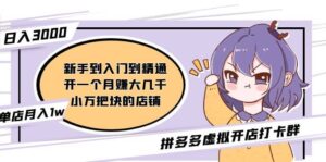 拼多多虚拟开店打卡群:入门到精通(昨日群里有小伙伴3000 )2月26更新-布谷屋免费网赚资源网