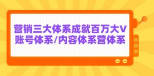 7天线上营销系统课第二十期,营销三大体系成就百万大V-布谷屋免费网赚资源网