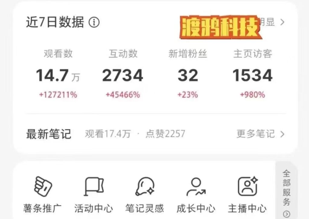 图片[20]-全网最强引流截流打法！无技术门槛，单日变现 5w +，0基础可来！-布谷屋免费网赚资源网