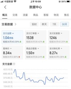 拼多多店铺虚拟项目，教科书式操作玩法，轻松月入1000+-布谷屋免费网赚资源网