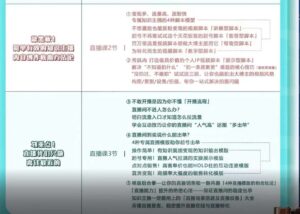 360行都能用的知识变现课，为成交而设计的专属课程-价值2980-布谷屋免费网赚资源网