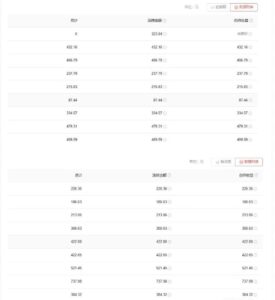 爱奇艺中视频玩法，不用担心版权问题（详情教程+一万部素材）-布谷屋免费网赚资源网