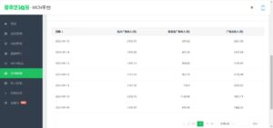 爱奇艺掘金，遥遥领先的搬砖玩法 ,日入1000+（教程+450G素材）-布谷屋免费网赚资源网