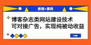 博客杂志类网站建设技术，可对接广告，实现纯被动收益（教程+源码）-布谷屋免费网赚资源网