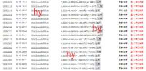 游戏自动打金，日赚千元，全自动操作，有手就行-布谷屋免费网赚资源网