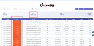2025最新风口项目 抖音小游戏MCN 单人单日收益1500-2000+-布谷屋免费网赚资源网