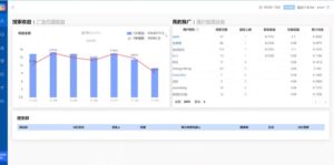 独家技巧!电报运营新风口,免费发送器+会员技巧,赚钱就是这么简单!-布谷屋免费网赚资源网