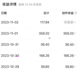 西瓜视频收益玩法,新手小白简单搬运日赚200+0粉就可以变现 有播放就有收益-布谷屋免费网赚资源网