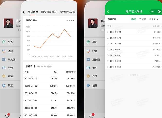 2024年4月最强AI写作，每天1小时，日入1000-3000，教程有实操视频，-布谷屋免费网赚资源网
